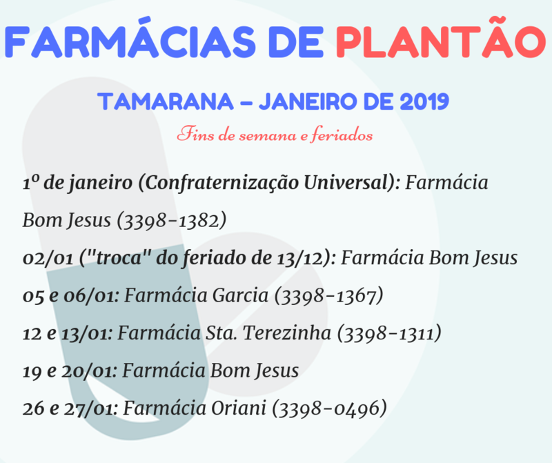 Divulgado primeiro plantão mensal das farmácias em 2019