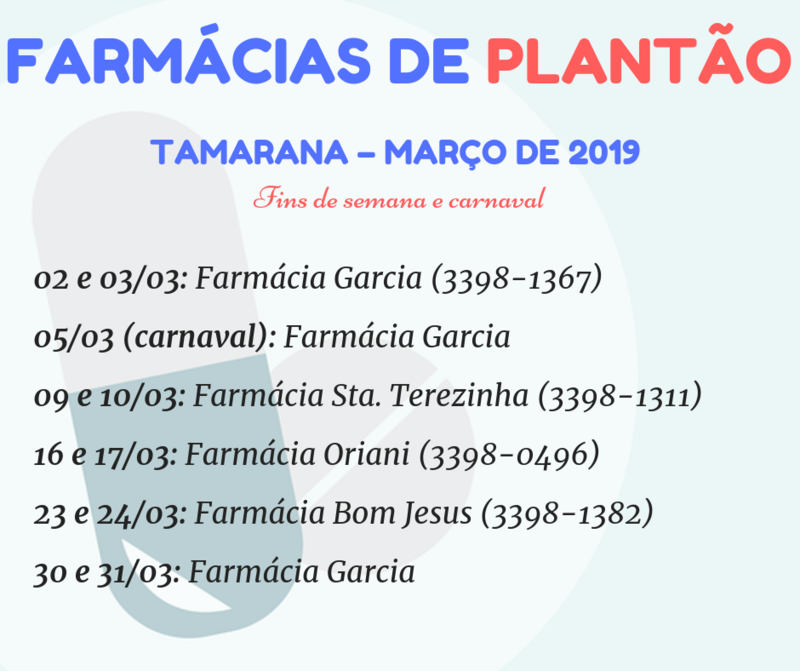 Plantão das farmácias em março é divulgado