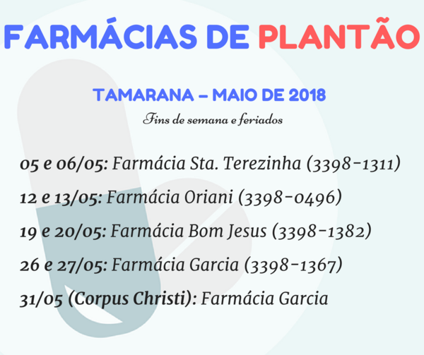 Veja como está o plantão das farmácias em maio