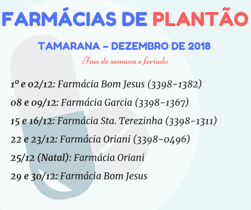 Divulgado último plantão mensal das farmácias em 2018