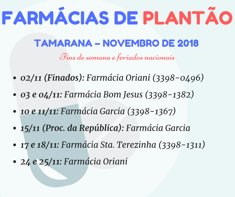 Plantão das farmácias de Tamarana em novembro é divulgado